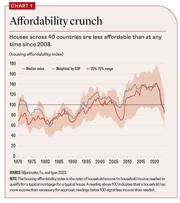 affordability crunch1.jpg